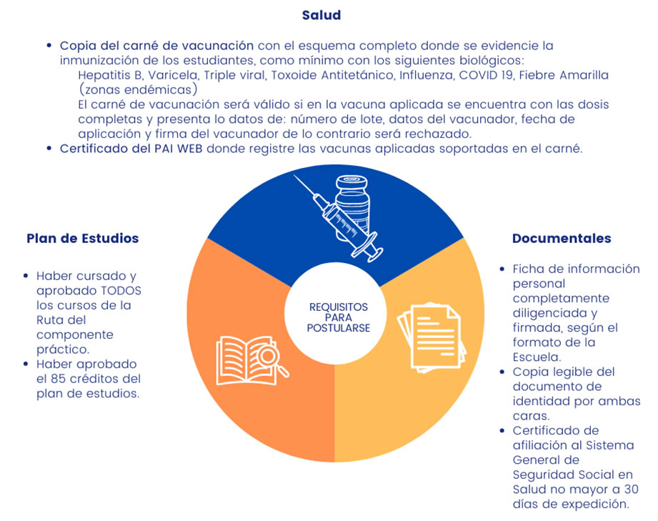 2024farmacia